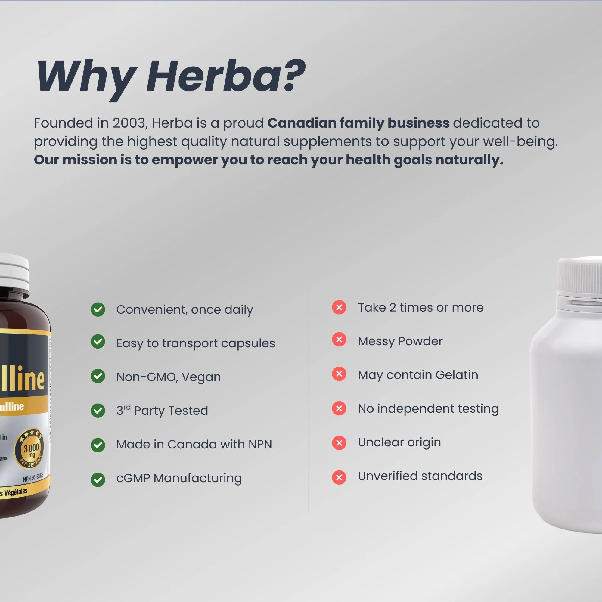 L-Citrulline Supplement 750mg – 180 Vegetable Capsules | Made in Canada - Image 7